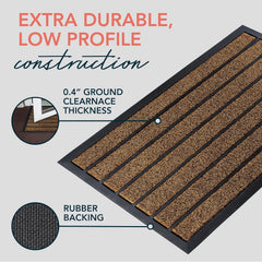 ubdyo door mat low profile design 30x17 inches