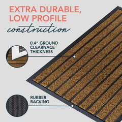 ubdyo Extra Durable Door Mat close-up of rubber backing