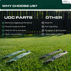 UDC Parts 482881 Scag 61 inch mower blade with cutting edge visible