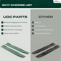 UDC Parts mower blades installed on mower