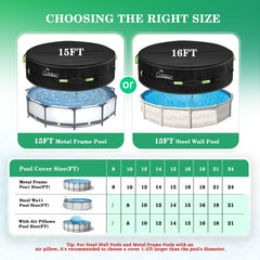 UIRWAY pool cover with reflective strips and ground nails