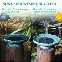 UPSJYJ bird bath bowl showcasing unique 9-angle design