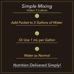 Usage instructions for Liqui-Dirt Organic Plant Food