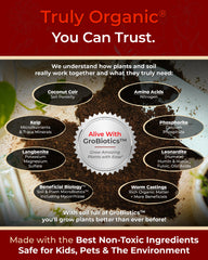 Usage instructions for Organic Potting Soil on back of the packaging