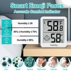 Vaikby Indoor Humidity Meter mounted on a wall