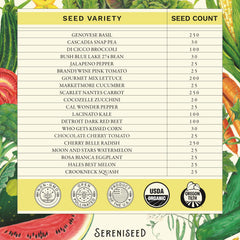 Variety of seeds included in Sereniseed Organic Vegetable Seeds
