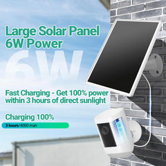 VERVERAY solar panel back view showing connections