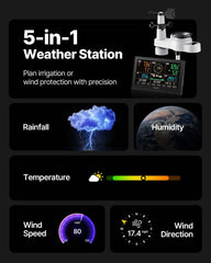 VEVOR 5-in-1 Wi-Fi Weather Station outdoor sensor