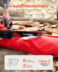 VEVOR Chainsaw Chaps detail of cut-resistant material