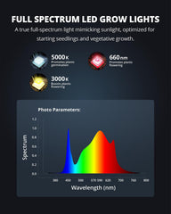 VIPARSPECTRA P700 LED Grow Light side view