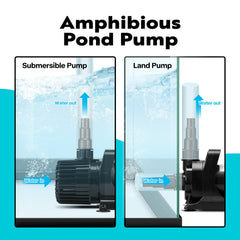 VIVOHOME water pump with black filter mesh bag