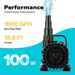 VIVOHOME water pump with nozzles and accessories