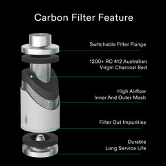 VIVOSUN 4-inch Carbon Filter showing dual-sided galvanized steel mesh