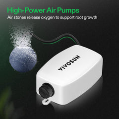 VIVOSUN DWC Hydroponic Kit components including grow basket