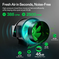 VIVOSUN G6 Inline Fan back view