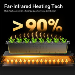 VIVOSUN heat mat showing waterproof surface