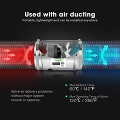 VIVOSUN Inline Fan showing the motor and blade design