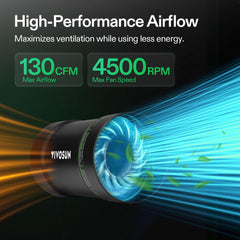 VIVOSUN P4 4" Inline Fan side view