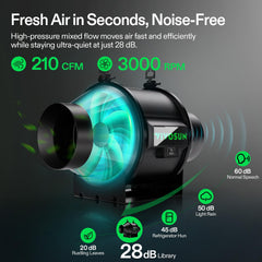 VIVOSUN T4 Inline Fan side view showing airflow design