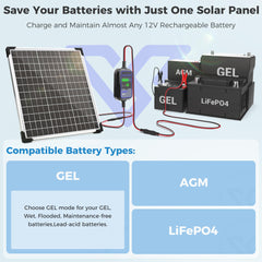 Voltset solar panel with MPPT controller and wiring
