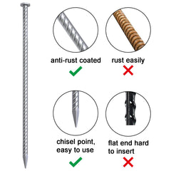 VVOKGO rebar stake showing flat top and thickness