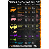 Wallors Meat Smoking Guide BBQ Smoker Chart front view