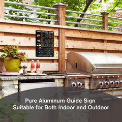 Wallors Meat Smoking Guide displayed beside a Traeger grill