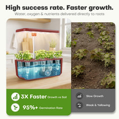 Water level window of Ahopegarden growing system