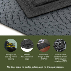 WaterHog Boxwood mat in outdoor setting