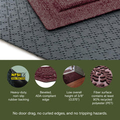 WaterHog Doormat rubber backing detail