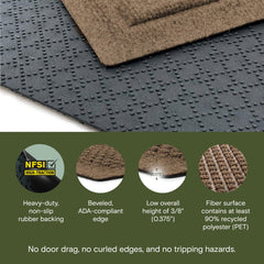WaterHog Doormat with rubber backing close-up