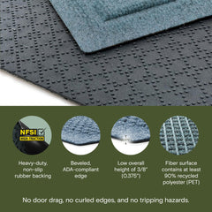 WaterHog Front Door Mat Bluestone close-up of texture