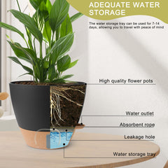 WEICHENGXING 9-inch self watering pot black