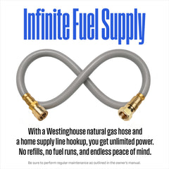 Westinghouse generator with connected natural gas hose