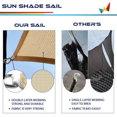 Windscreen4less shade sail in garden setting