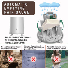 WondMall Wireless Rain Gauge displaying current temperature