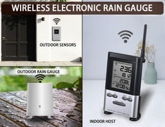 WondMall Wireless Rain Gauge outdoor sensor installation