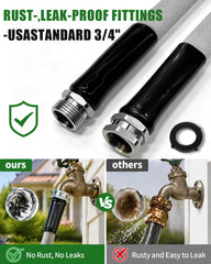 Wopli Garden Hose coiled for easy storage