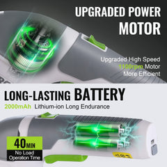 WORKPRO 3.6V Cordless Grass Shear with USB-C charger