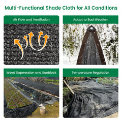 Xlimin Shade Cloth in use over a garden