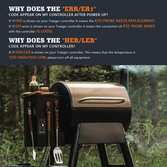 YAOAWE Digital Thermostat mounted on Traeger grill