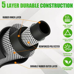 YGJT Heavy Duty Garden Hose 25FT coiled for easy storage