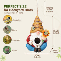 Yinns Solar Gnome Birdhouse close-up of the realistic design