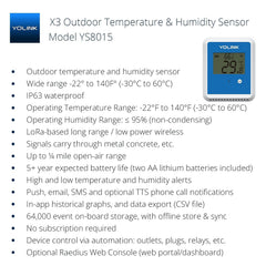 YoLink app interface displaying temperature and humidity