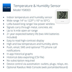 YoLink Indoor Temperature & Humidity Sensor back view