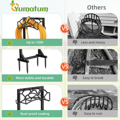 Yumatum Hose Holder with 150ft hose attached