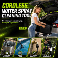 YYGGGGHH pressure washer with 16.4FT hose and storage case