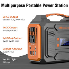 ZeroKor Portable Power Station side view showing outlets