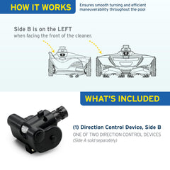 Zodiac Direction Control Device Side B R0524800 details
