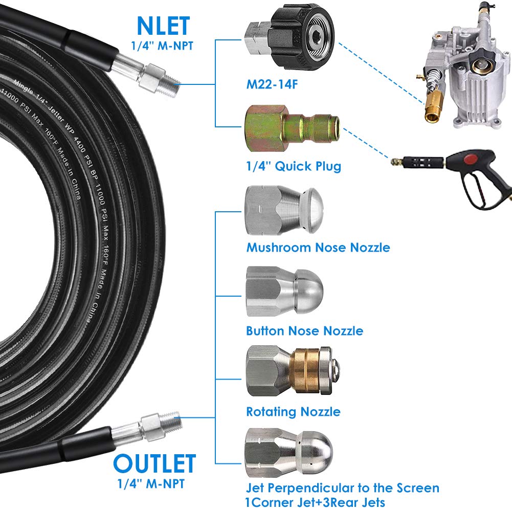 100FT sewer jet hose with quick connect fittings